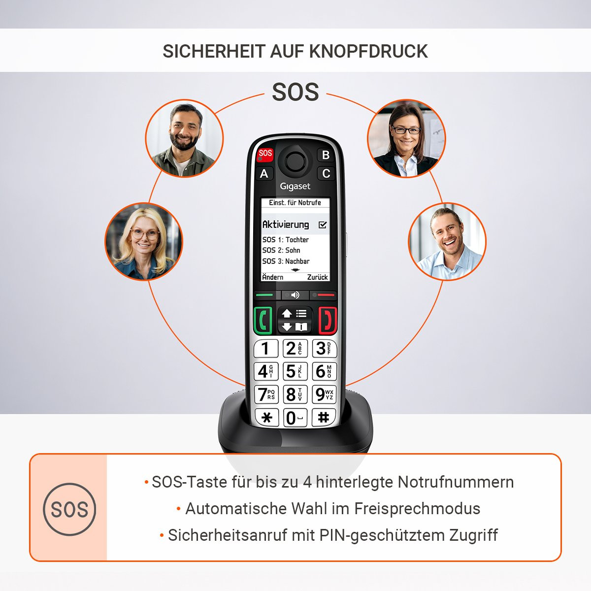 Bedienungsmenü für barrierearme und einfache Nutzung